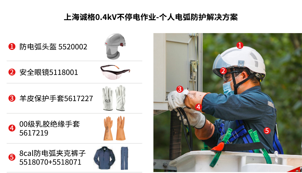 突破!低壓領(lǐng)域，河南首次實(shí)現(xiàn)不停電作業(yè)